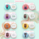 EXP. PENDIENTES MACARONS BCLABS 24+3uds