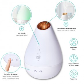 HUMIDIFIC. ULTRASÓNICO DIFUSOR AROMAS LUZ SARO